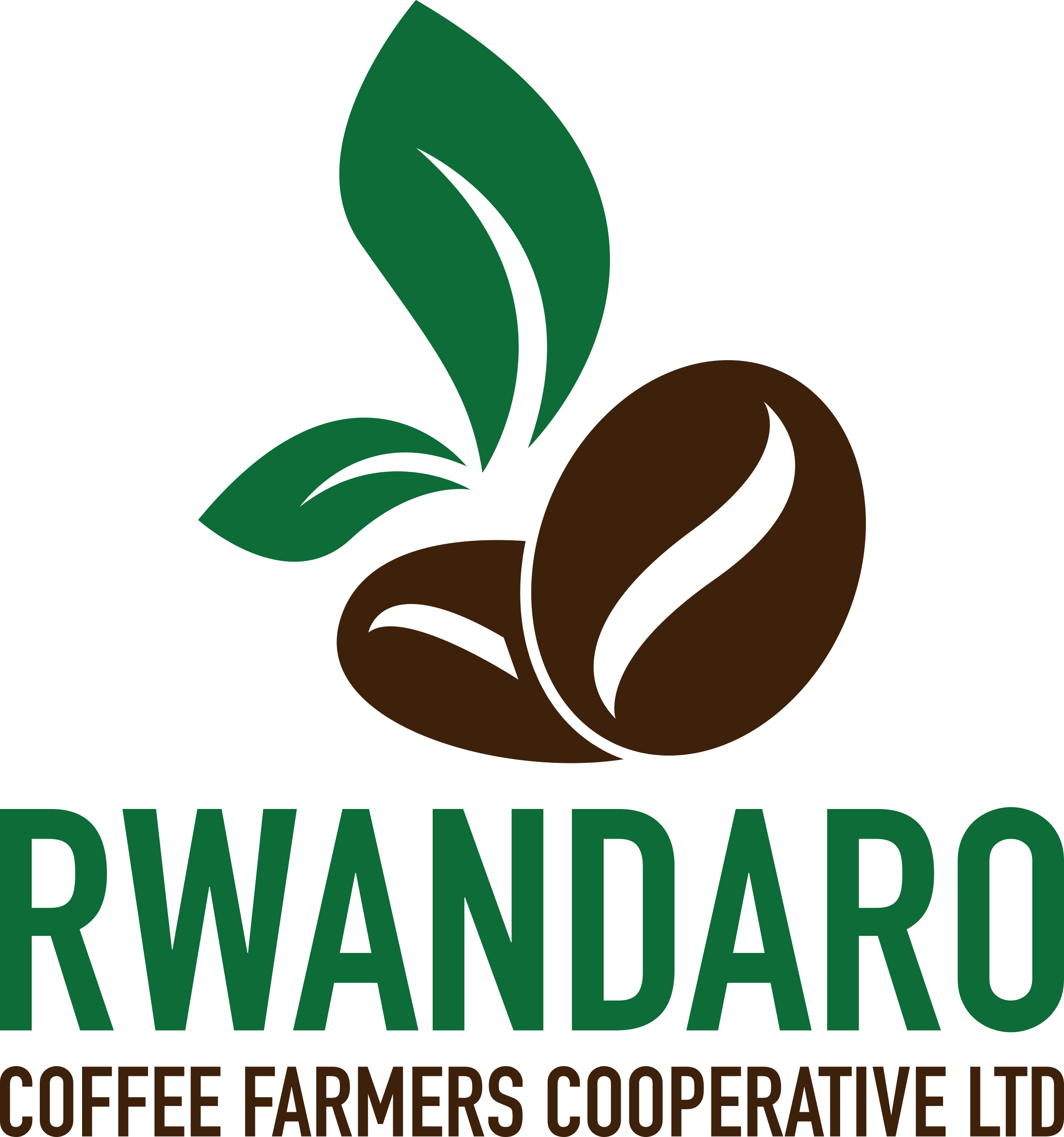 Logos Cloud Edge LimitedAFRICA Website Client - Rwandaro Coffee Farmers